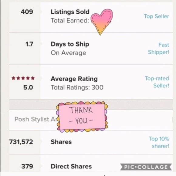 Reasonable Offers Appreciated. - Picture 5 of 6